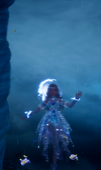 Blur image